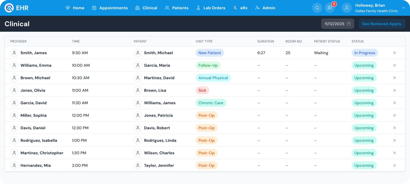 QEHR dashboard preview