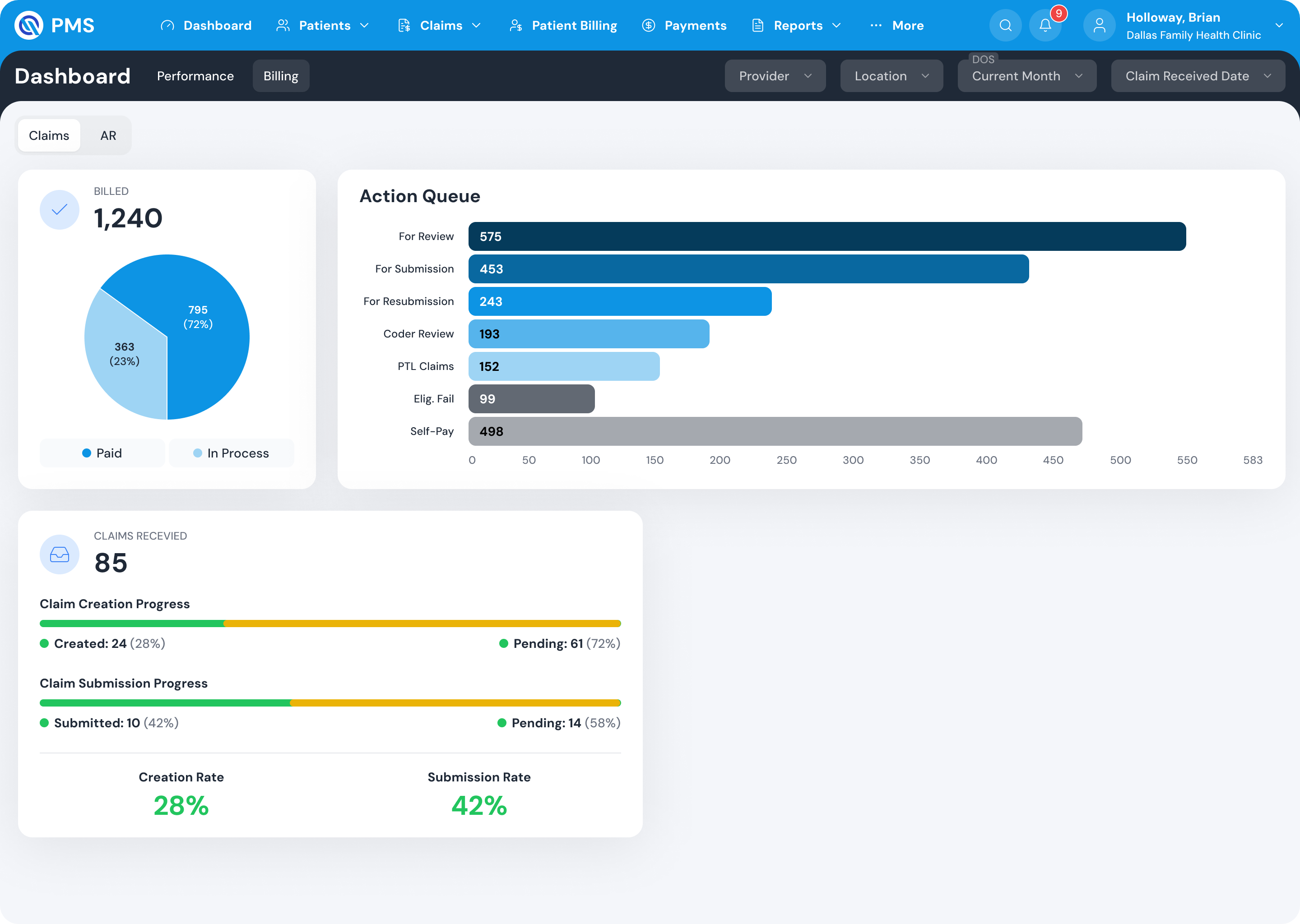 QRCM dashboard preview